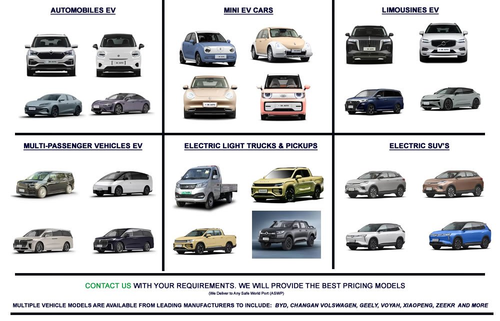 CONTACT US - EV REQUIREMENT