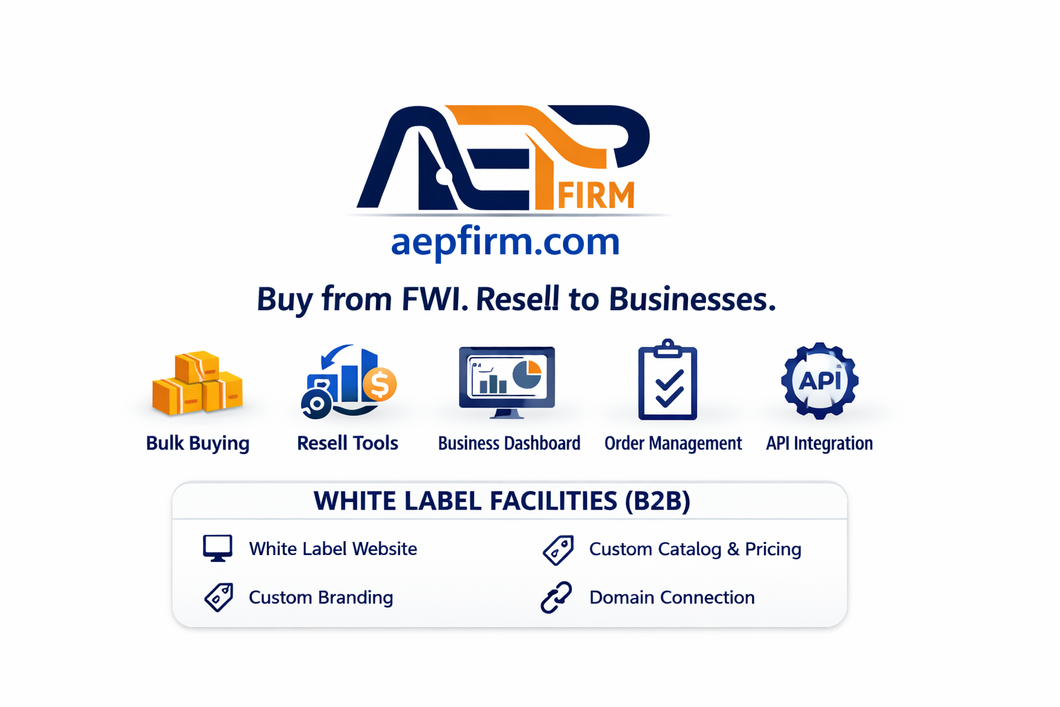 AEPFIRM B2B Platform
