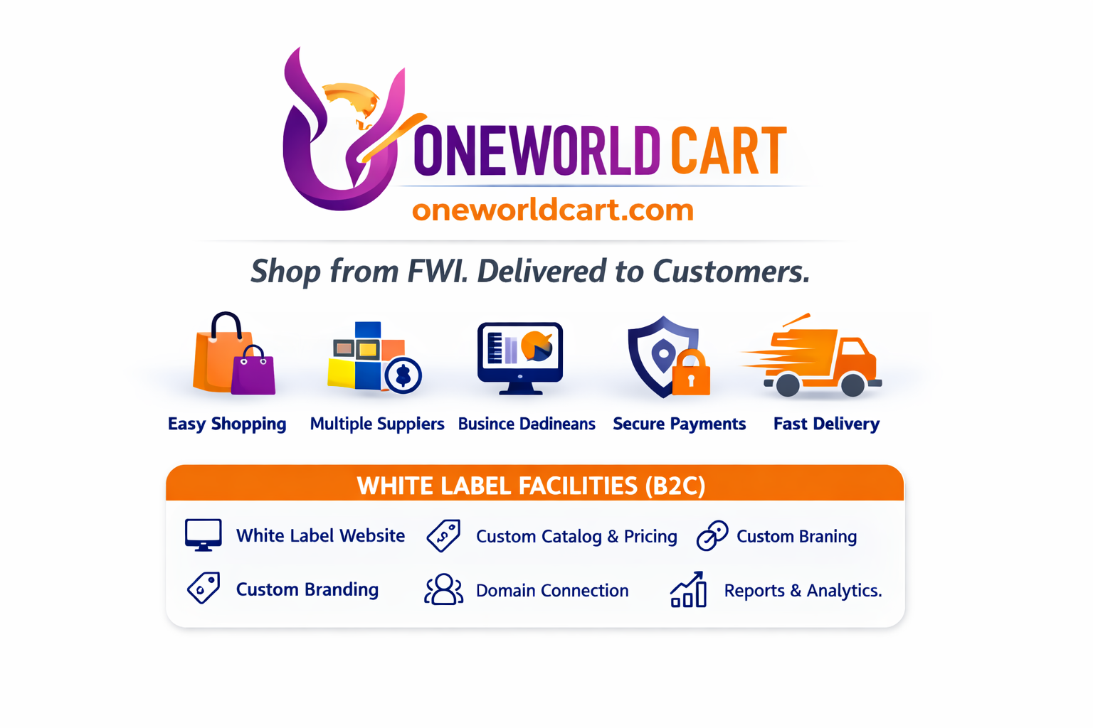 OneWorld Cart B2C Platform